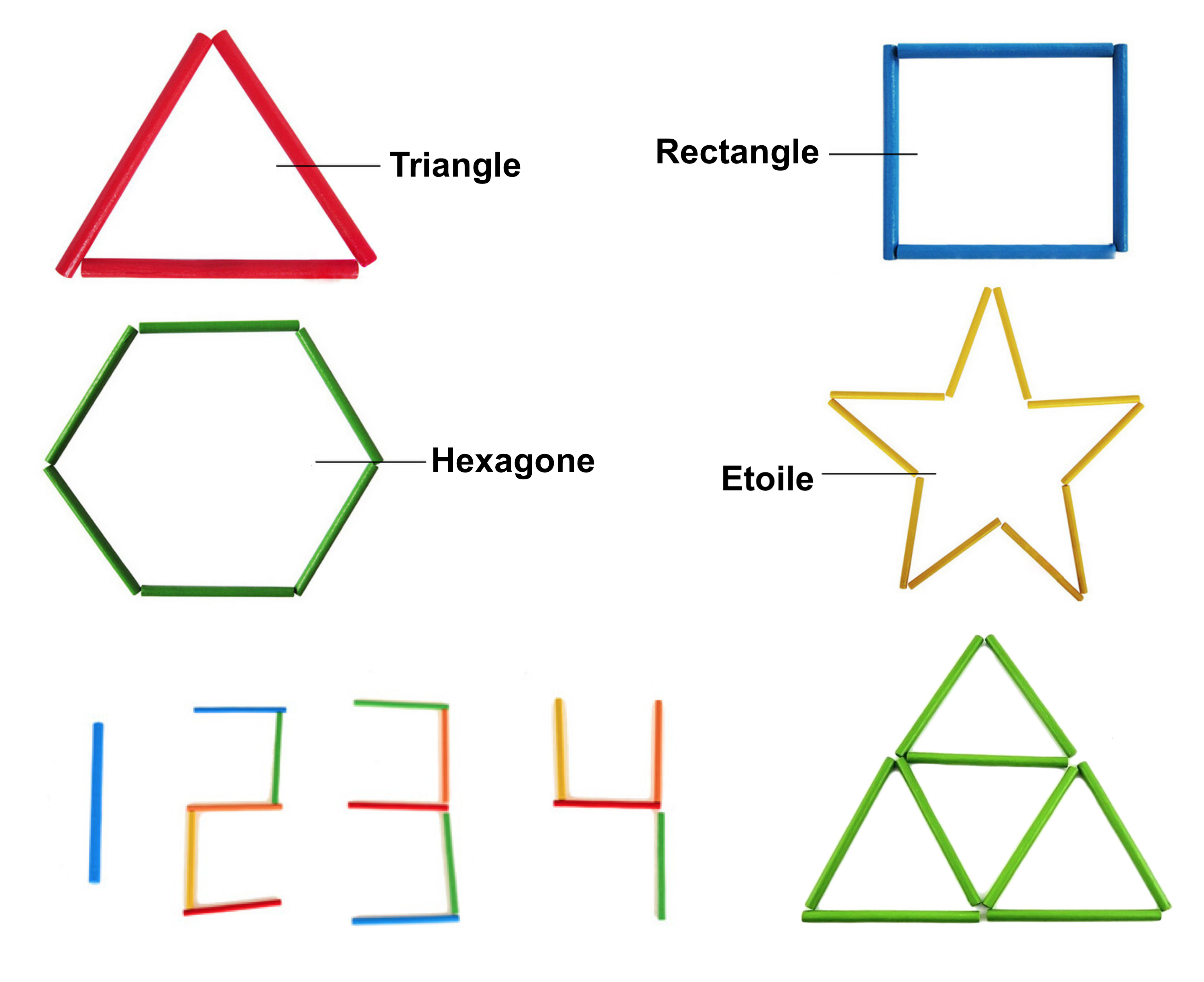 Learning geometric shapes